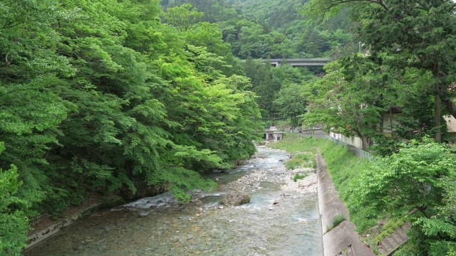 Shiman river