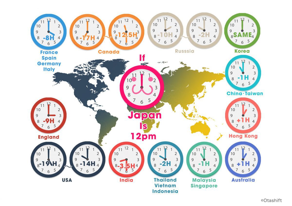 Traveling in Japan? How to Be Prepared to Have The Best Trip Otashift