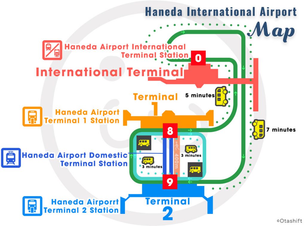 Haneda International Airport Map