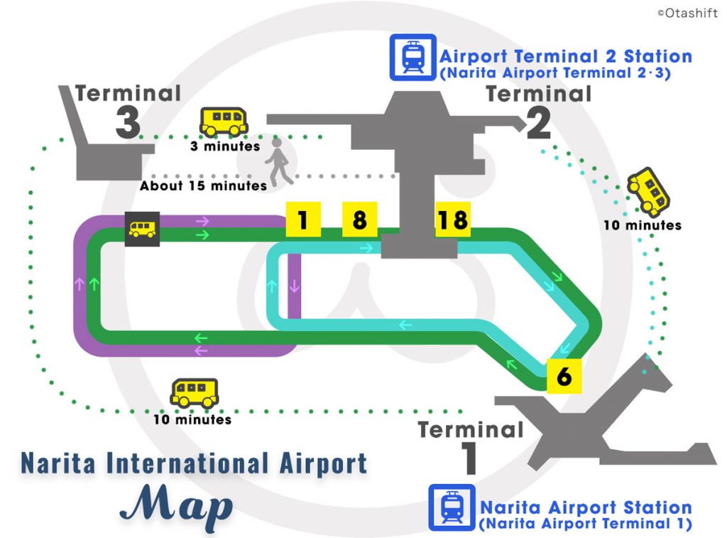 Narita International Airport Map