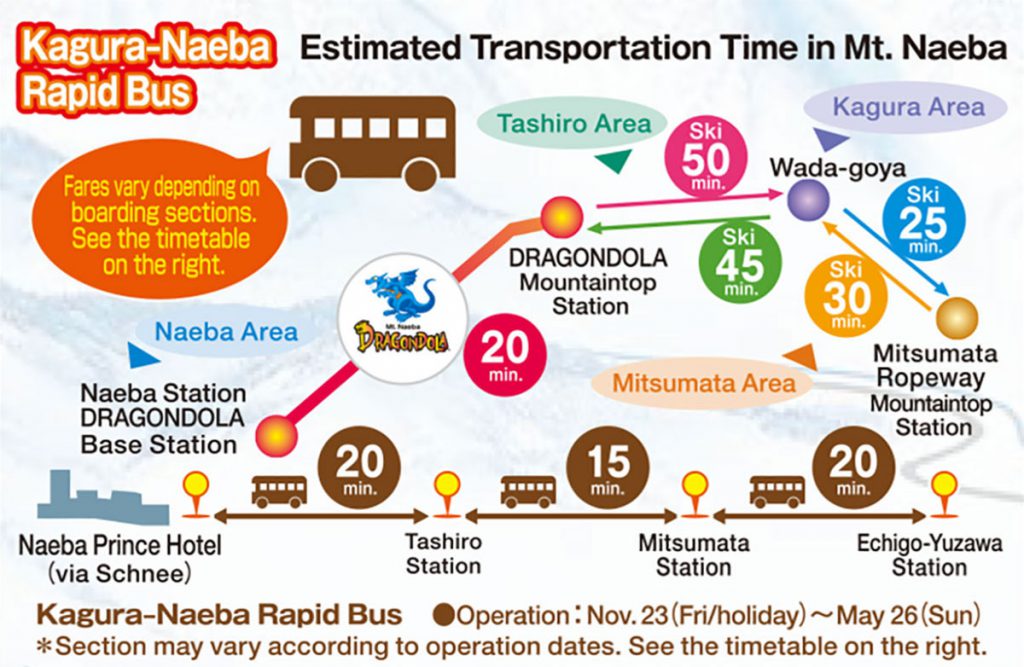 Express bus to Kagura Ski Resort